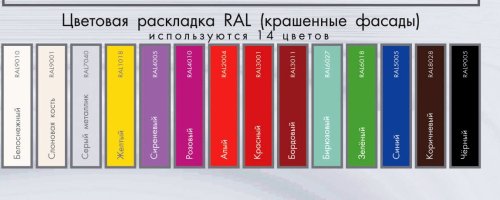 Шкаф-купе лакабель Серия-Люкс 