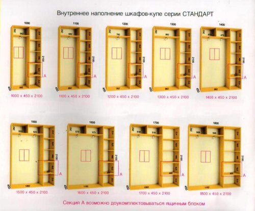 Шкаф-купе пескоструй Cерия-Люкс
