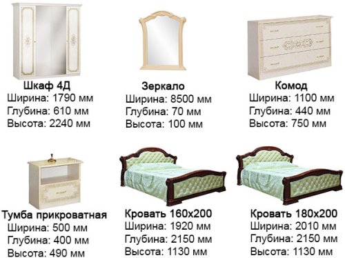 ВЕНЕЦИЯ НОВАЯ Комод СВІТ МЕБЛІВ