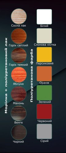 Кровать Виктория Гермес 